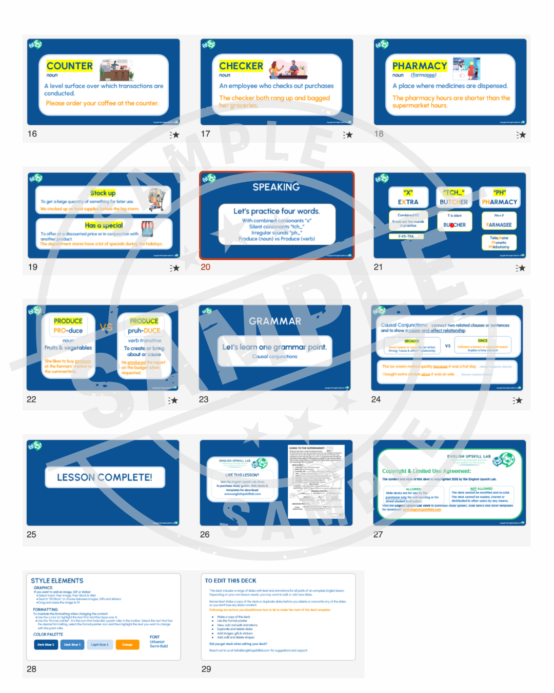 English Lesson Slide Deck: Going to the Supermarket