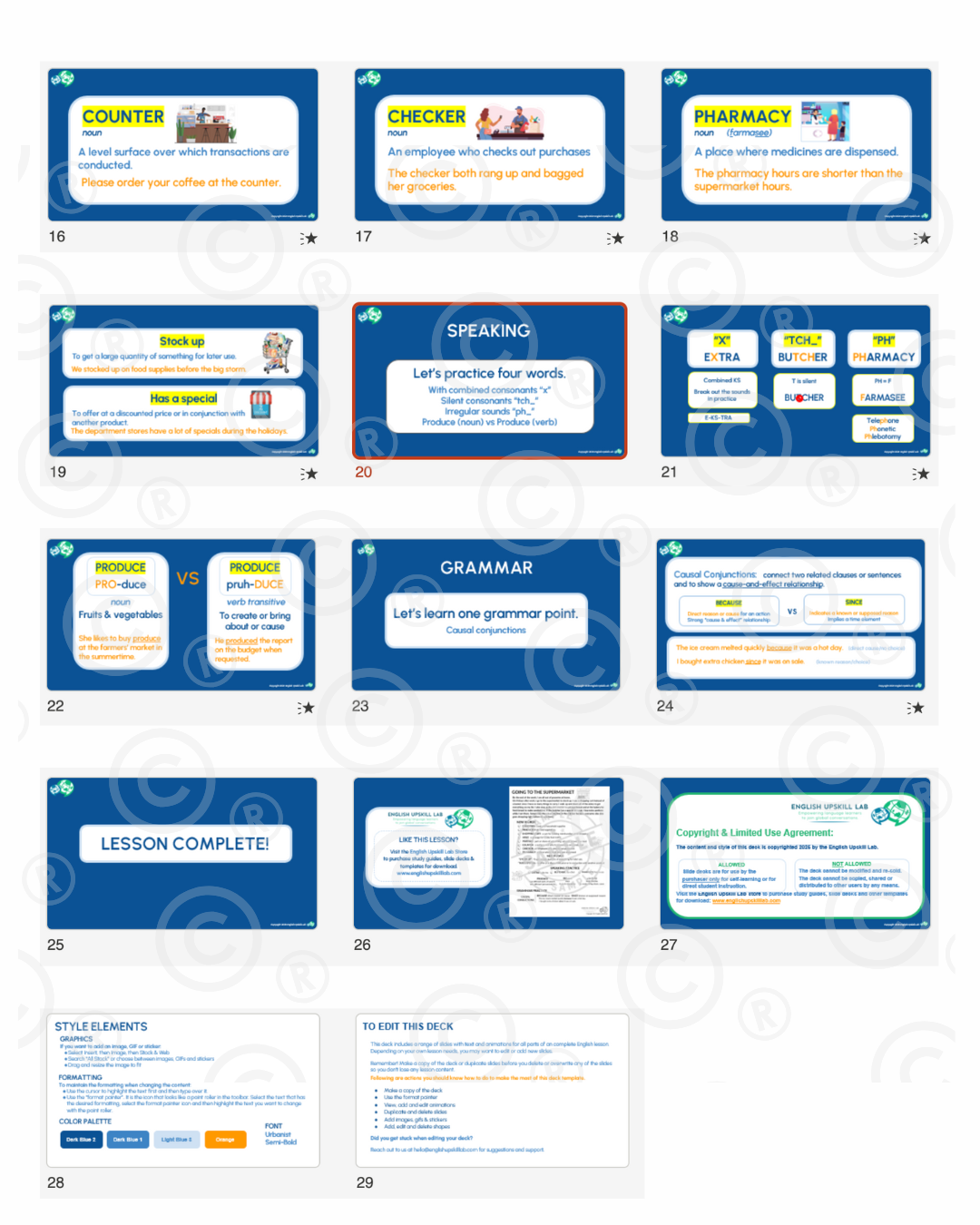 English Lesson Slide Deck: Going to the Supermarket