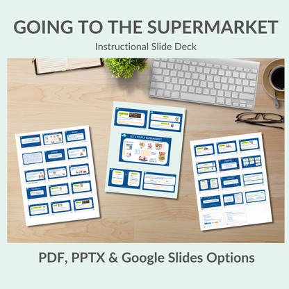 English Lesson Slide Deck: Going to the Supermarket